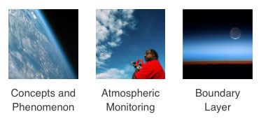 AREN Kite Dynamics thumbnail showing the text 