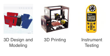 AREN Kite Dynamics thumbnail showing the text 