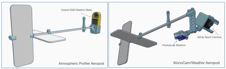 Two Aeropod diagrams: one with a Kestrel 5500 weather meter, the other with a GitUp Sport Camera and PocketLab Weather