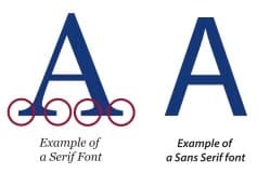 Legibility serif vs sans serif