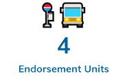 4 Endorsement Units