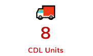 8 CDL units